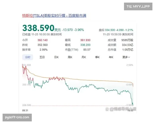 联盟节奏每48分钟101.9回合 或创30年新高